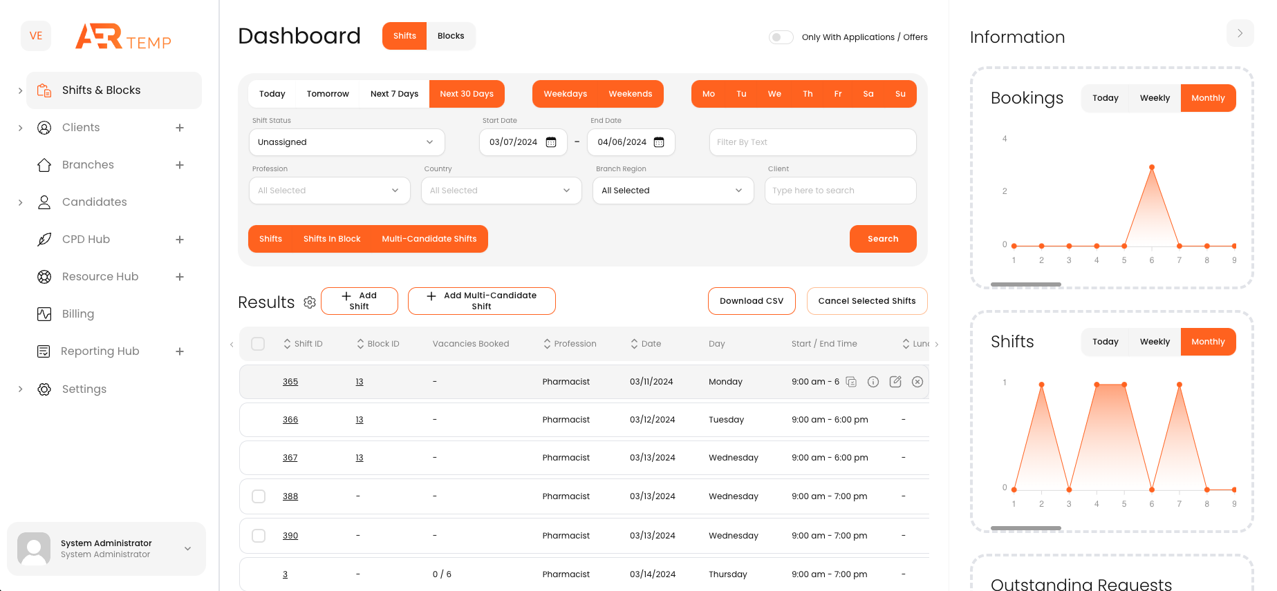 Recruiter dashboard homepage screenshot